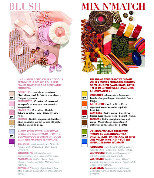 Fashion Jewellery Trends Spring/Summer 2010