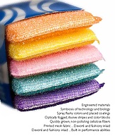 Lenzing Trends Spring/Summer 2013 OVERTONE