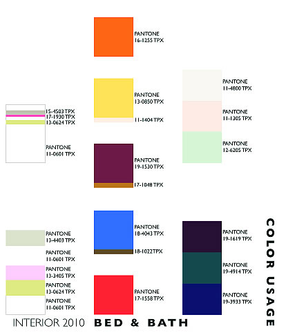 Trends Interior Design 2010 Color Usage Colours 03