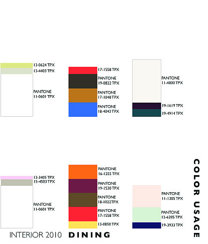 Trends Interior Design 2010 Color Usage Colours 02